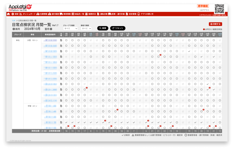 月次点検状況のダッシュボード画面例