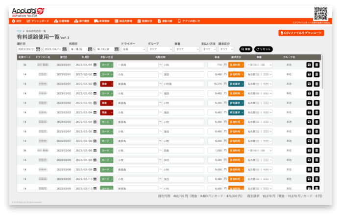 有料道路使用データの自動収集