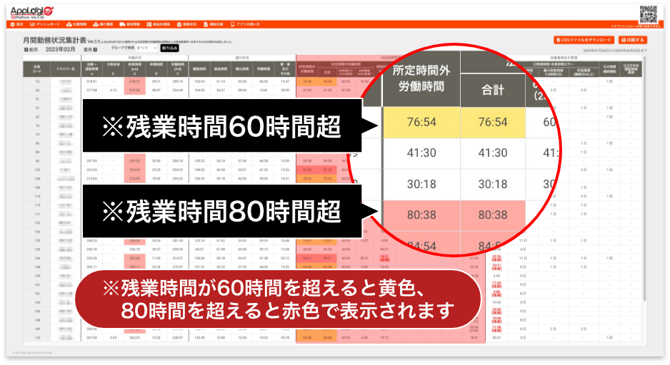 残業時間管理のサンプル画面